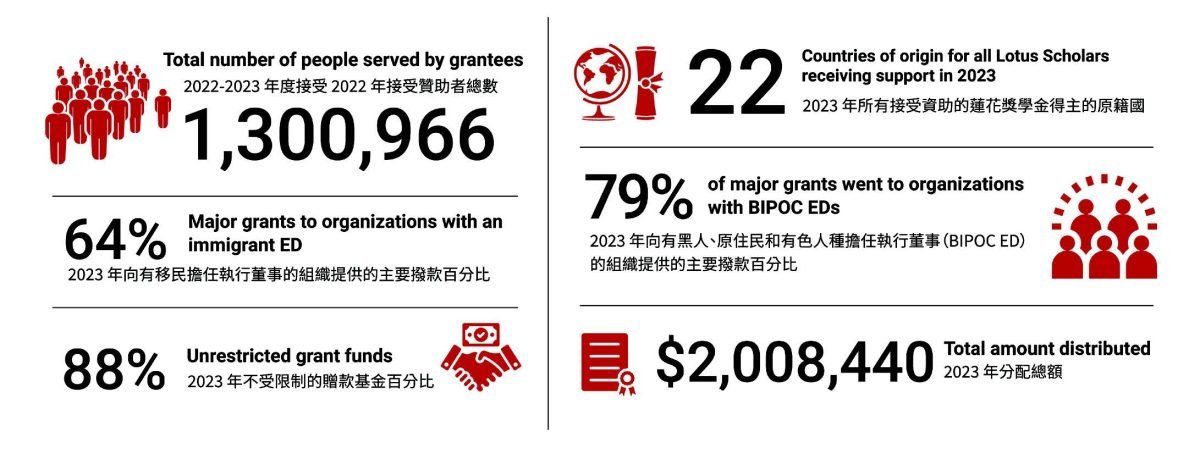 annual_report022324