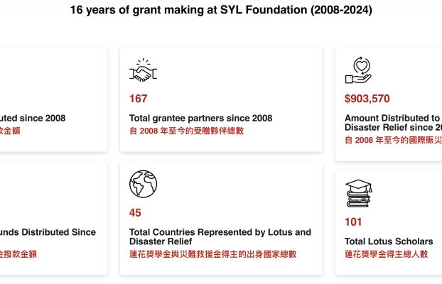 2024 Annual Report